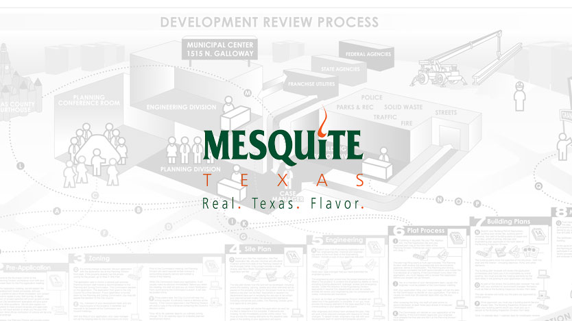 City of Mesquite, Texas